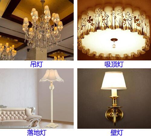 燈具品種分類(lèi)及特點(diǎn)：臺(tái)燈、射燈、筒燈、工藝蠟燭